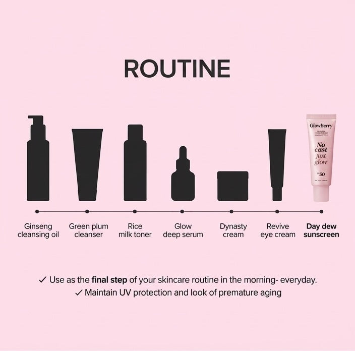 Collagen Sunscreen